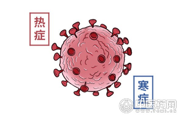 肺炎支原体感染的症状